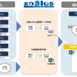 システム連携イメージ